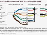 Single Line Telephone Wiring Diagram Telephone Line Wire Diagram Wiring Diagram Sample