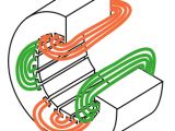 Single Phase Ac Motor Wiring Diagram Single Phase Induction Motors Ac Motors Electronics Textbook