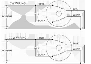 Single Phase asynchronous Motor Wiring Diagram 240v Induction Motor Wiring Wiring Diagram Sample