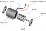 Single Phase asynchronous Motor Wiring Diagram Ac Motor Wiring Wiring Diagram Val