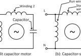 Single Phase asynchronous Motor Wiring Diagram What is the Wiring Of A Single Phase Motor Quora