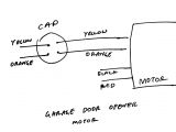 Single Phase Capacitor Motor Wiring Diagram Ac Motor Wiring Wiring Diagram Operations