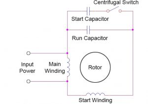 Single Phase Capacitor Start Capacitor Run Motor Wiring Diagram Can This Motor Be Reversed Model Engineer Single Phase Capacitor Start Capacitor Run Motor Wiring Diagram Can This Motor Be Reversed Model Engineer