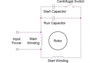 Single Phase Capacitor Start Capacitor Run Motor Wiring Diagram Can This Motor Be Reversed Model Engineer