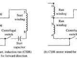 Single Phase Capacitor Start-capacitor-run Motor Wiring Diagram Csir Wiring Diagram Wiring Diagram Page