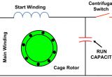 Single Phase Capacitor Start Run Motor Wiring Diagram Types Of Single Phase Induction Motors Single Phase