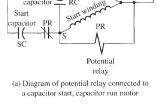 Single Phase Capacitor Start Run Motor Wiring Diagram Wiring Diagram for Capacitor Start Motor Techunick Biz
