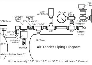Single Phase Compressor Wiring Diagram Campbell Hausfeld Air Compressor Wiring Diagram Wiring Diagram View