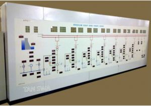 Single Phase Control Panel Wiring Diagram Panels are Also Manufactured Complete with Mimic Diagrams Wiring