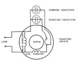 Single Phase Double Capacitor Induction Motor Wiring Diagram Need Wiring Help On Old Dryer Motor Ridgid forum Plumbing