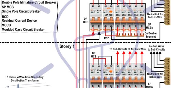 Single Phase House Wiring Diagram Electrical Circuit Diagram for Single Phase Wiring Diagram Operations