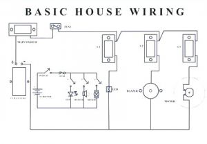 Single Phase House Wiring Diagram Electrical House Wiring Basics Click On the Diagram to See Data Single Phase House Wiring Diagram Electrical House Wiring Basics Click On the Diagram to See Data