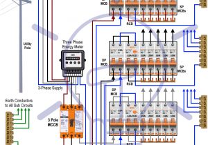 Single Phase House Wiring Diagram Pdf Panel Board Wiring Connection Wiring Diagram Schematic