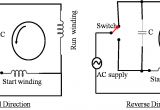 Single Phase Motor forward Reverse Wiring Diagram Pdf Motor Wiring Schematics Wiring Diagram Insider