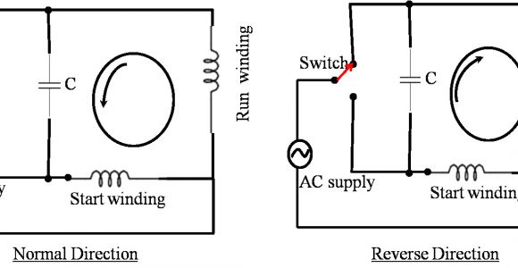 Single Phase Motor forward Reverse Wiring Diagram Pdf Motor Wiring Schematics Wiring Diagram Insider