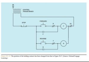 Single Phase Motor forward Reverse Wiring Diagram Single Phase forward Reverse Motor Wiring Diagram Best Of Reversing
