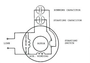 Single Phase Motor Wiring Diagram with Capacitor Start Capacitor Run Baldor Electric Motor Capacitor Wiring Diagram Pass Help Photo 1