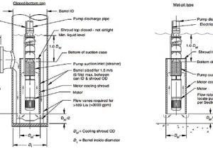 Single Phase Submersible Pump Wiring Diagram Submersible Vertical Turbine Pump Intake Designs Common Ac Single Single Phase Submersible Pump Wiring Diagram Submersible Vertical Turbine Pump Intake Designs Common Ac Single