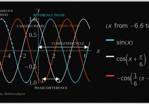 Single Phase to 3 Phase Converter Wiring Diagram Choosing Your Pump Configuration Single Vs Three Phase Power Single Phase to 3 Phase Converter Wiring Diagram Choosing Your Pump Configuration Single Vs Three Phase Power