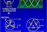 Single Phase to 3 Phase Converter Wiring Diagram Three Phase Alternators