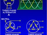 Single Phase to 3 Phase Converter Wiring Diagram Three Phase Alternators