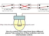 Single Pole Double Throw Wiring Diagram Hubbell Single Pole Switch Wiring Diagram Wiring Diagram Center