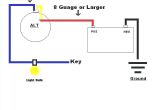 Single Wire Alternator Wiring Diagram 1 Wire Circuit Diagram Wiring Diagram Mega
