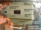 Skuttle Steam Humidifier Wiring Diagram How to Maintain A Furnace Mounted Humidifier