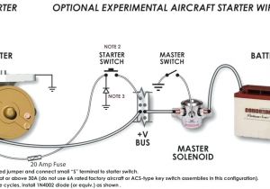 Skytec Starter Wiring Diagram Small Engine Wiring themanorcentralparkhn Com Skytec Starter Wiring Diagram Small Engine Wiring themanorcentralparkhn Com