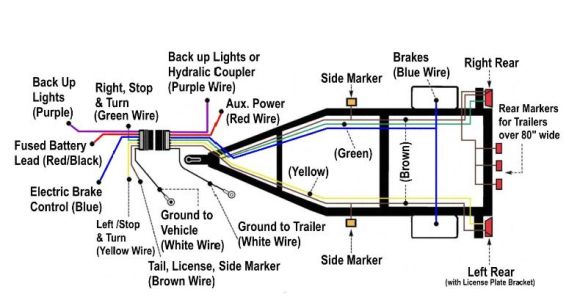 Sled Bed Trailer Wiring Diagram Trailer Wiring Diagram Truck Side Diesel Bombers