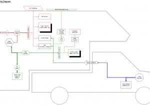 Slide In Camper Wiring Diagram Lance Wiring Harness Diagram Wiring Diagram Article Review Slide In Camper Wiring Diagram Lance Wiring Harness Diagram Wiring Diagram Article Review