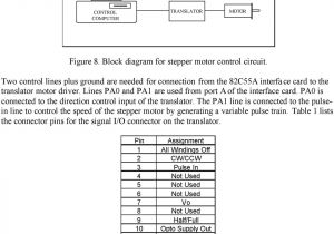 Slo Syn Stepper Motor Wiring Diagram Construction and Application Of A Computer Based Interface Card Pdf