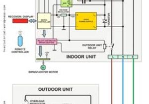 Smart Home Wiring Diagram Pdf 55 Best Ac Wiring Images In 2018 Electrical Wiring Electric Smart Home Wiring Diagram Pdf 55 Best Ac Wiring Images In 2018 Electrical Wiring Electric