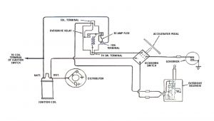 Smartcom Relay Wiring Diagram Smartcom Relay Wiring Diagram Luxury Automotive Relay Wiring Diagram
