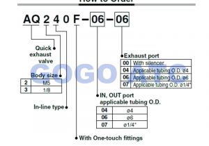 Smc Valve Wiring Diagrams Smc Wiring Diagrams themanorcentralparkhn Com Smc Valve Wiring Diagrams Smc Wiring Diagrams themanorcentralparkhn Com