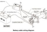 Smittybilt Winch Remote Wiring Diagram All About the Smittybilt Xrc 9500 Definitive Guide
