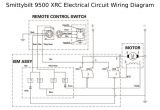 Smittybilt Winch Remote Wiring Diagram All About the Smittybilt Xrc 9500 Definitive Guide