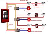 Smoke Alarm Wiring Diagram Uk Alarm System Schematic Diagram Fire Alarm Addressable System Wiring