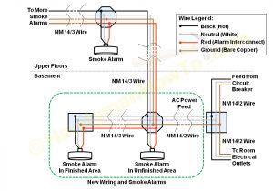 Smoke Detector Wiring Diagram 2151 Smoke Detector Wiring Diagram Wiring Diagram Name