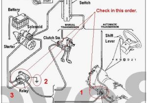 Snowdogg Snow Plow Wiring Diagram Fisher Minute Mount 2 Wiring Harness Diagram Luxury Fisher Snow Plow Snowdogg Snow Plow Wiring Diagram Fisher Minute Mount 2 Wiring Harness Diagram Luxury Fisher Snow Plow