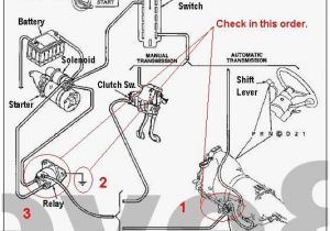 Snowdogg Snow Plow Wiring Diagram Fisher Minute Mount 2 Wiring Harness Diagram Luxury Fisher Snow Plow