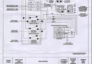 Snugtop Wiring Diagram Snugtop Wiring Diagram Wiring Diagram Operations Snugtop Wiring Diagram Snugtop Wiring Diagram Wiring Diagram Operations