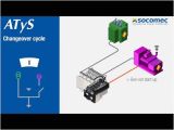 Socomec atys 3s Wiring Diagram Transfer Switching Technology by socomec atys 125 3200a Youtube