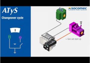 Socomec atys 3s Wiring Diagram Transfer Switching Technology by socomec atys 125 3200a Youtube
