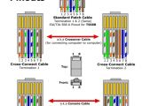 Softcomm Intercom Wiring Diagram Wiring Diagram Cat5 B Colours are as Wiring Library