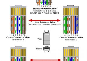 Softcomm Intercom Wiring Diagram Wiring Diagram Cat5 B Colours are as Wiring Library