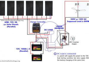 Solar Battery Wiring Diagram How to Wire solar Panel to 12v Battery and 12vdc Load Wiring