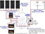 Solar Battery Wiring Diagram How to Wire solar Panel to 12v Battery and 12vdc Load Wiring