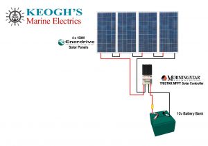 Solar Battery Wiring Diagram Wiring Four 12 Volt 1 00w solar Panels for 12 Volt Battery Charging