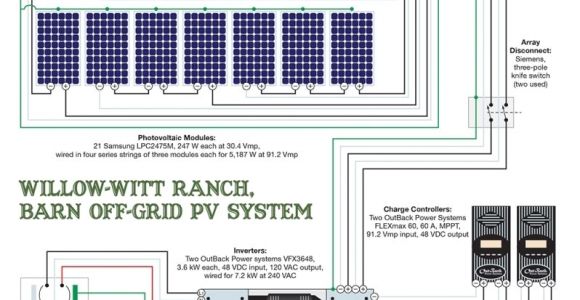 Solar Combiner Box Wiring Diagram solar Biner Box Wiring Diagram Wiring Diagrams